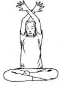 Субагх крийя – йога медитация богатства и процветания